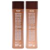 Anti Frizz Shampoo and Conditioner Kit by Brazilian Blowout for Unisex - 2 Pc Kit 12oz Shampoo, 12oz Conditioner
