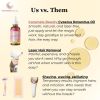 Cyperus Rotundus Oil - 60ml Natural Cyperus Rotundus Oil For Hair Removal, Moisturizing & Soothing Cyperus Oil For Reducing Body Hair Growth