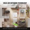 Scent Air Machine, 480ml Bluetooth Smart Essential Oil Diffuser, 2500sq.ft Waterless Scent Diffuser with Cold Air Technology