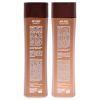 Anti Frizz Shampoo and Conditioner Kit by Brazilian Blowout for Unisex - 2 Pc Kit 12oz Shampoo, 12oz Conditioner
