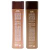 Volume Shampoo and Conditioner Kit by Brazilian Blowout for Unisex - 2 Pc Kit 12oz Shampoo, 12oz Conditioner